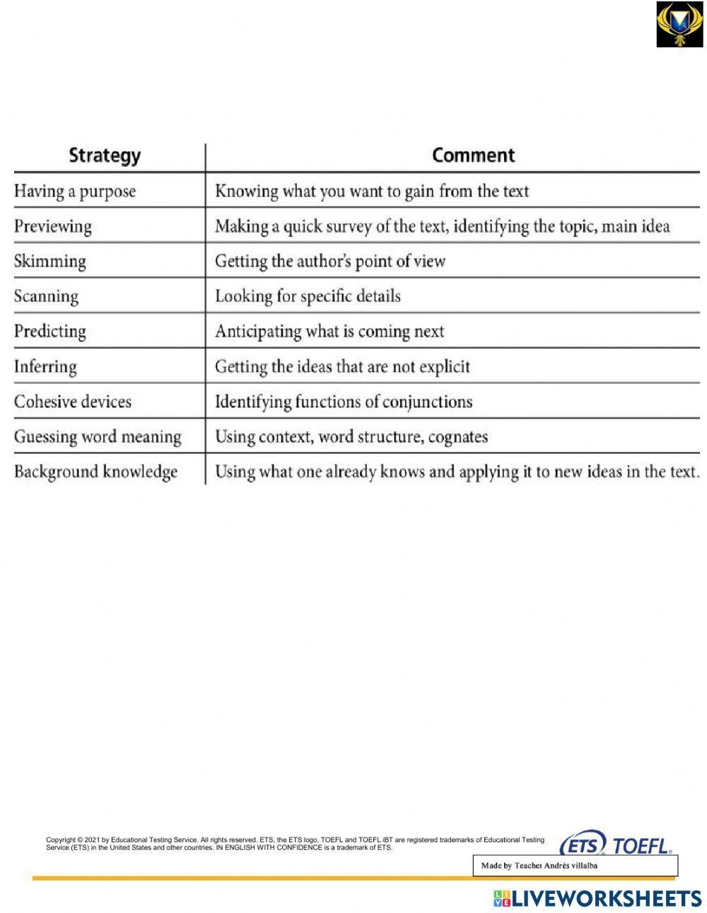 TOEFL iBT® Reading Practice Questions