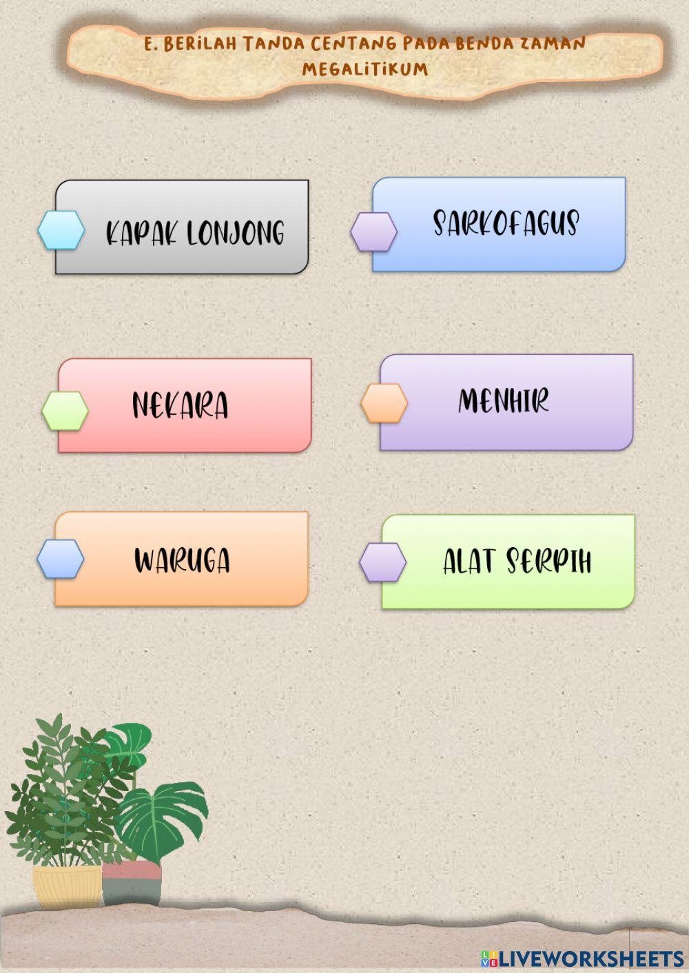 Perkembangan Kehidupan Pada Masa Praaksara