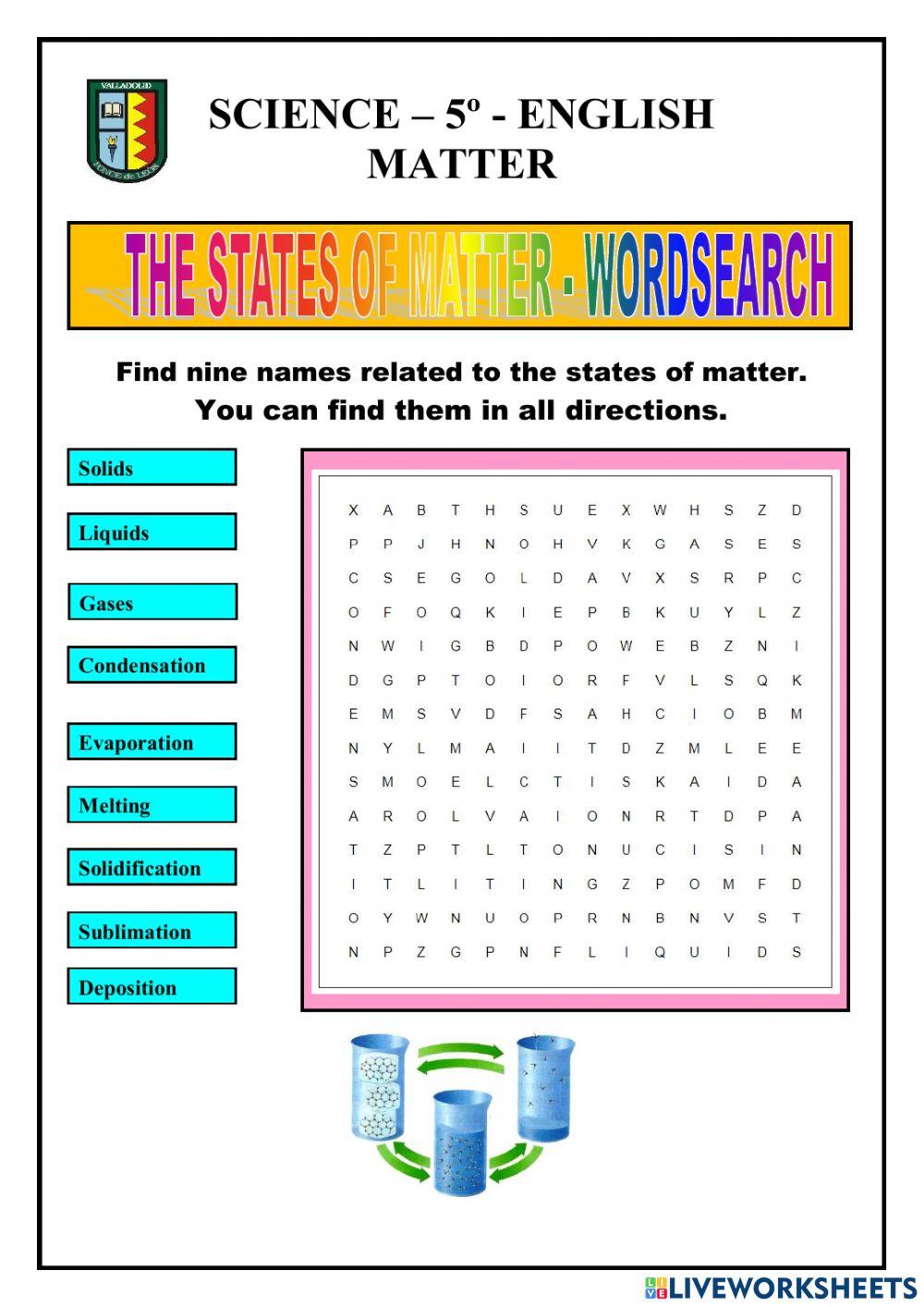 States of matter