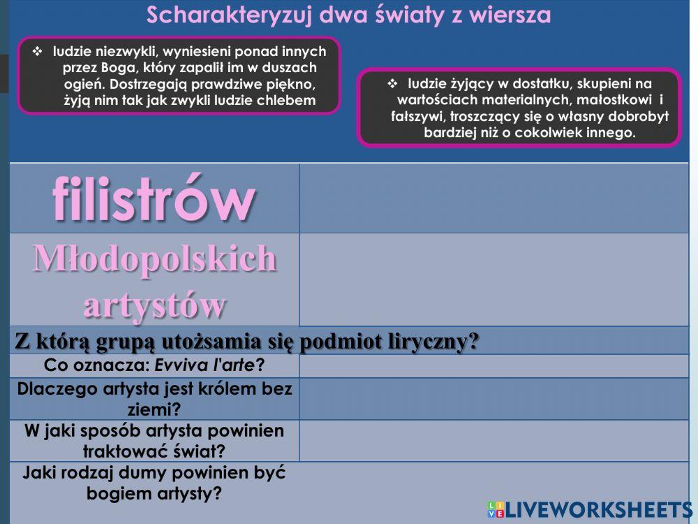 Kazimierz Przerwa - Tetmajer -eviva l'arte-