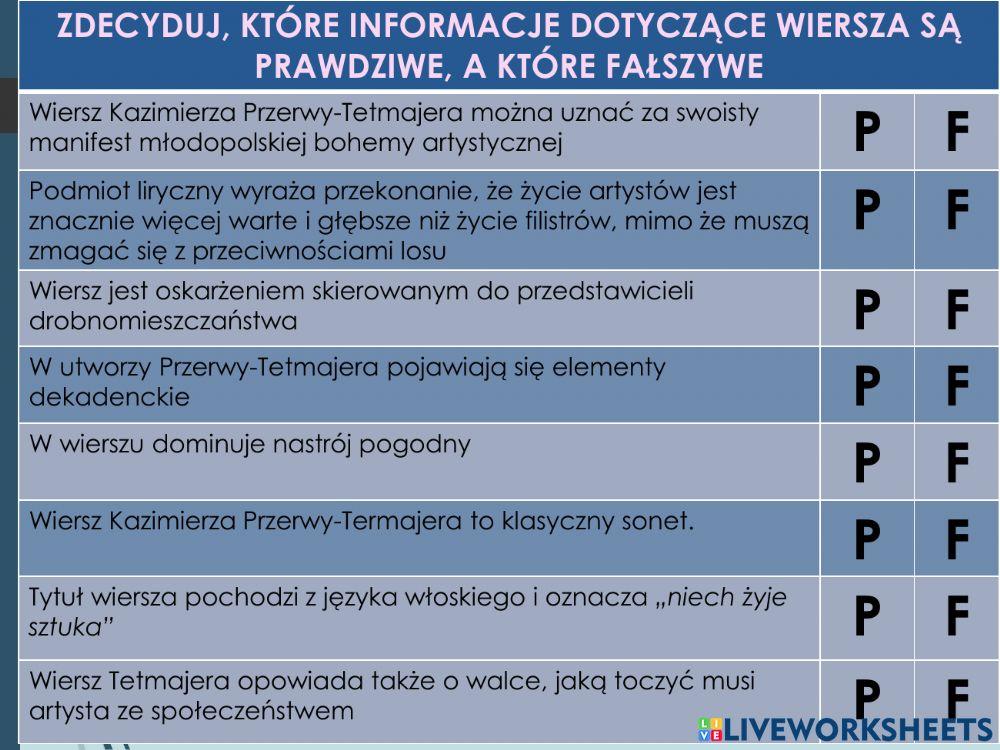 Kazimierz Przerwa Tetmajer Evviva L Arte Kazimierz Przerwa - Tetmajer -eviva l'arte- 877365