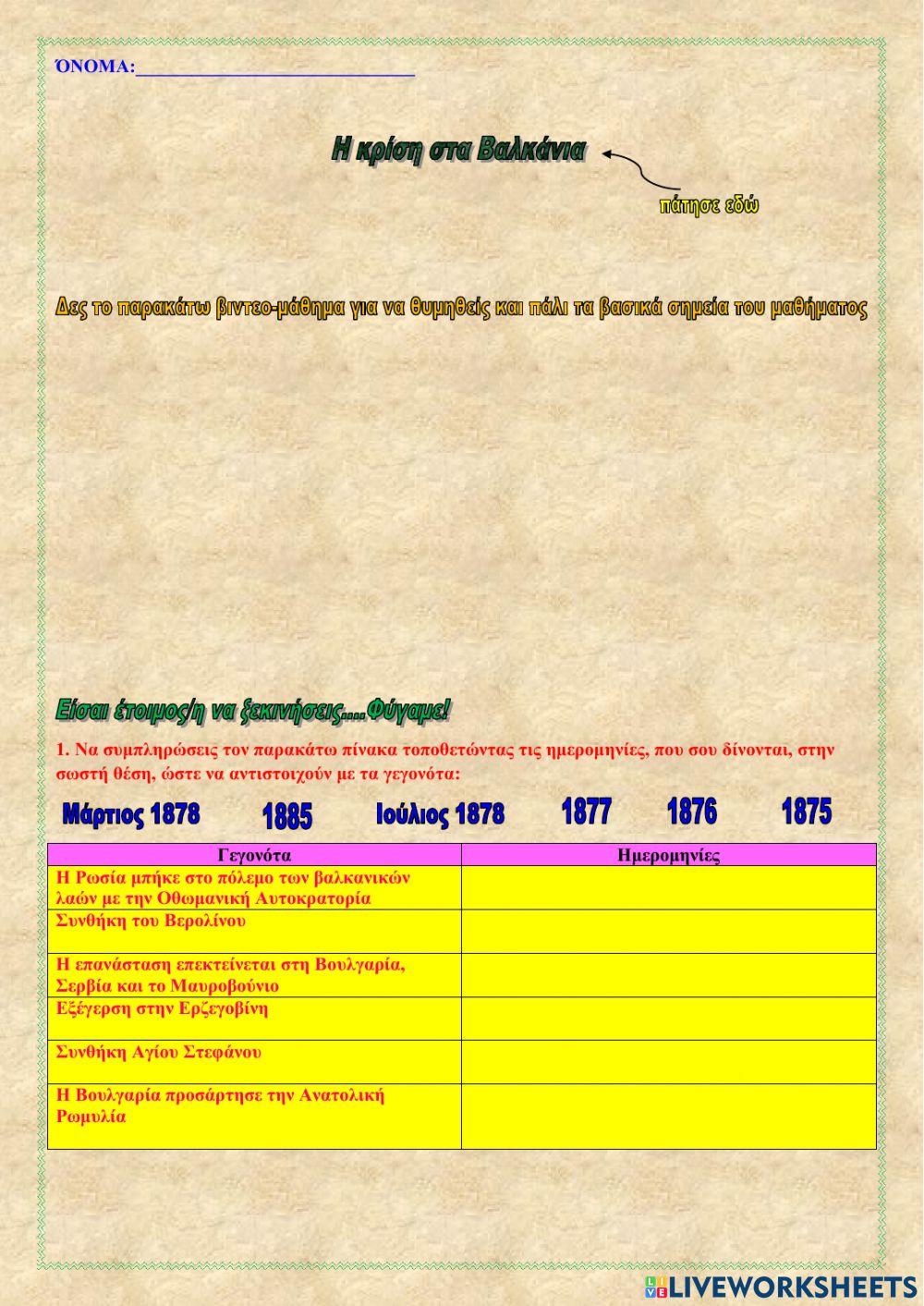 Η κρίση στα Βαλκάνια