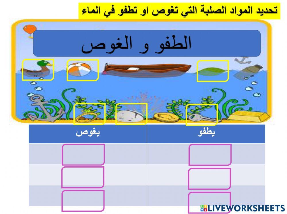 الطفو و الغوص