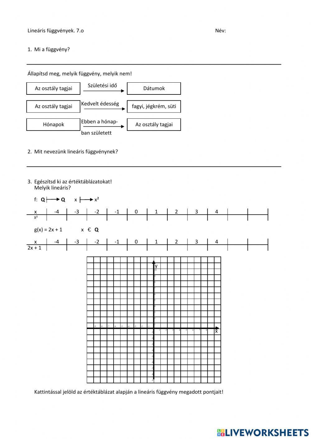 Lineáris függvény