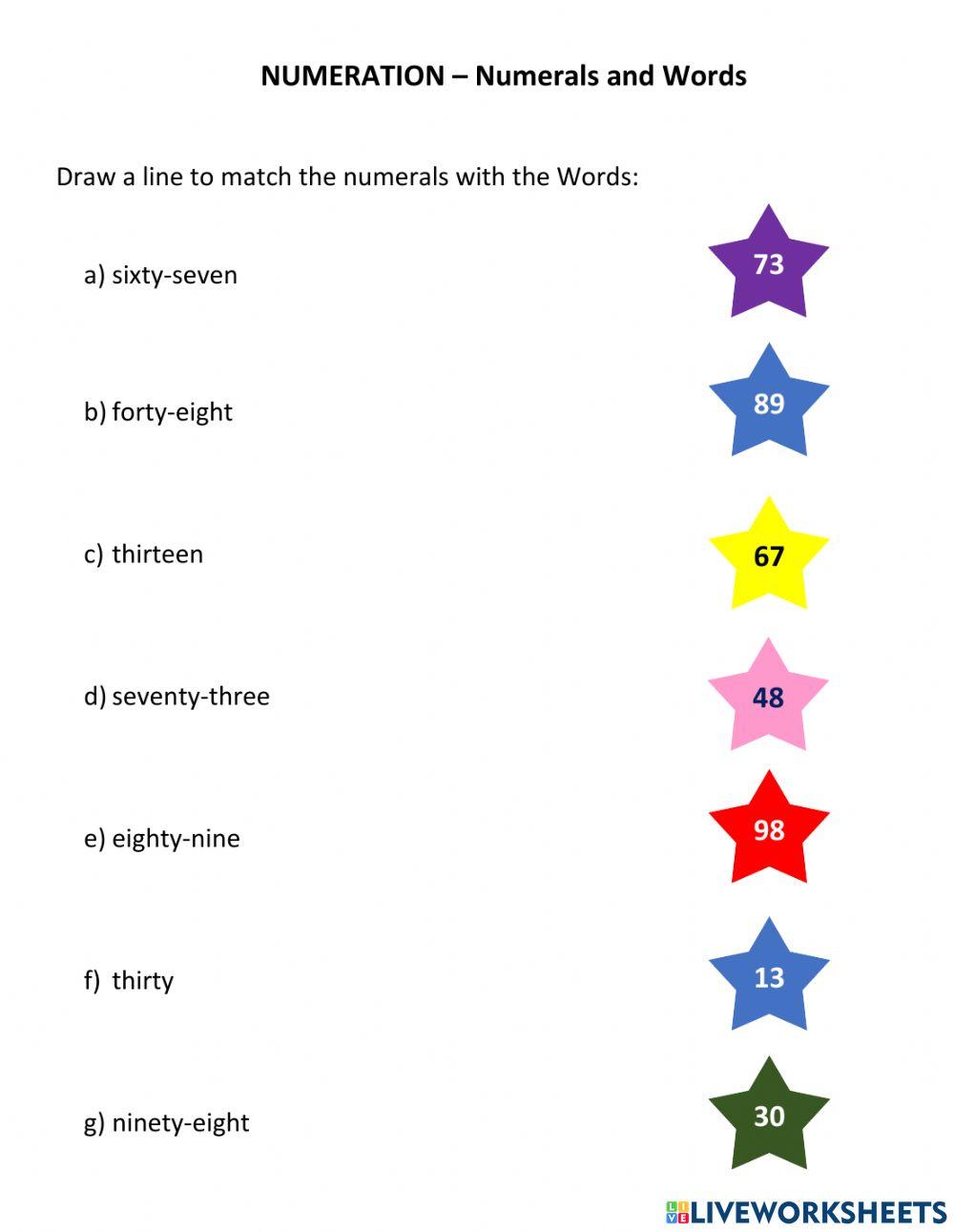 Numeration - Numerals and Words