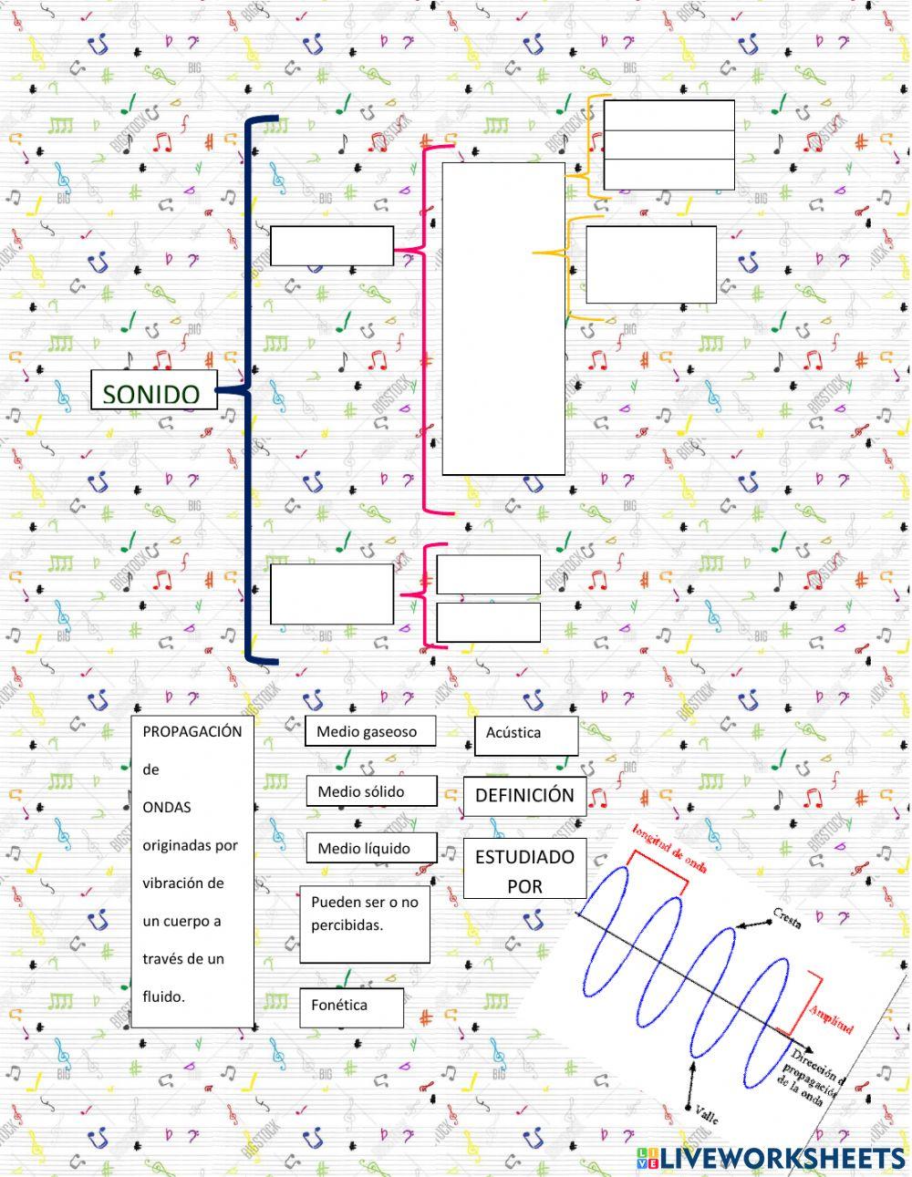 El sonido