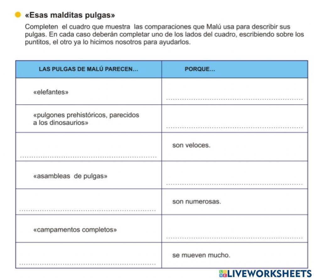 Capítulo  6 de Malú,diario íntimo de una perra.