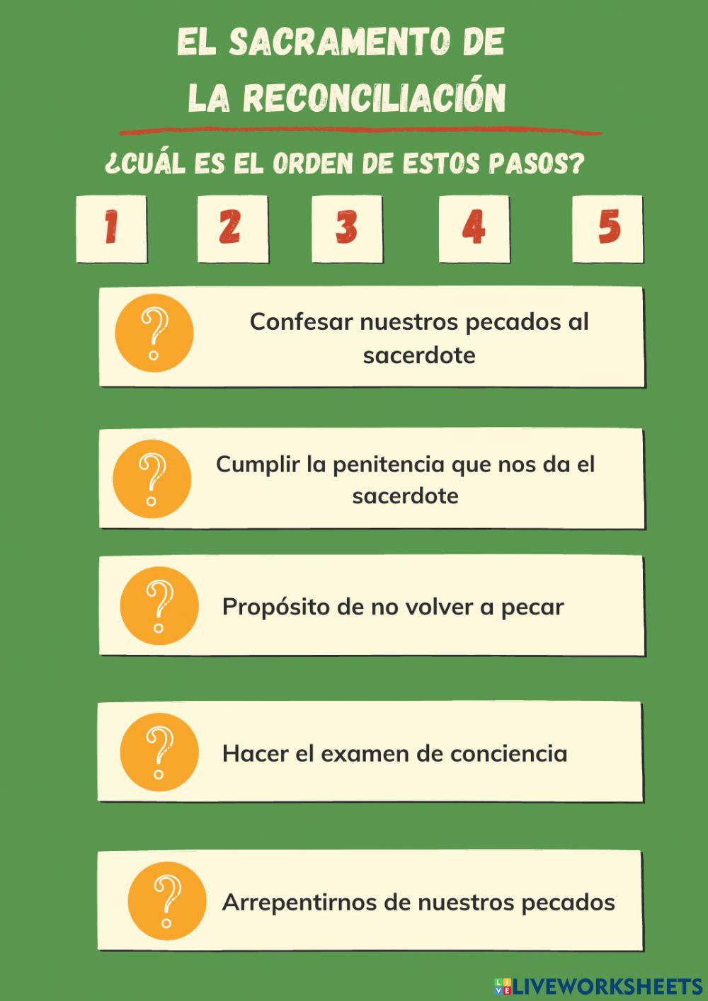 Pasos del Sacramento de la Reconciliacón