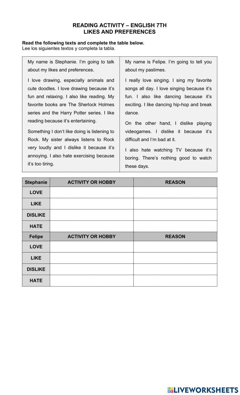 Likes and preferences