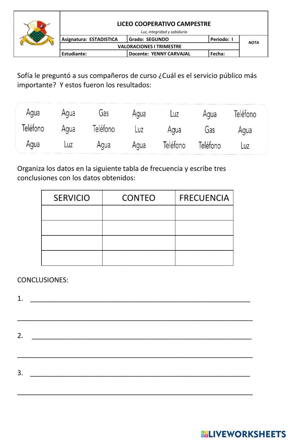 Tablas de frecuencia