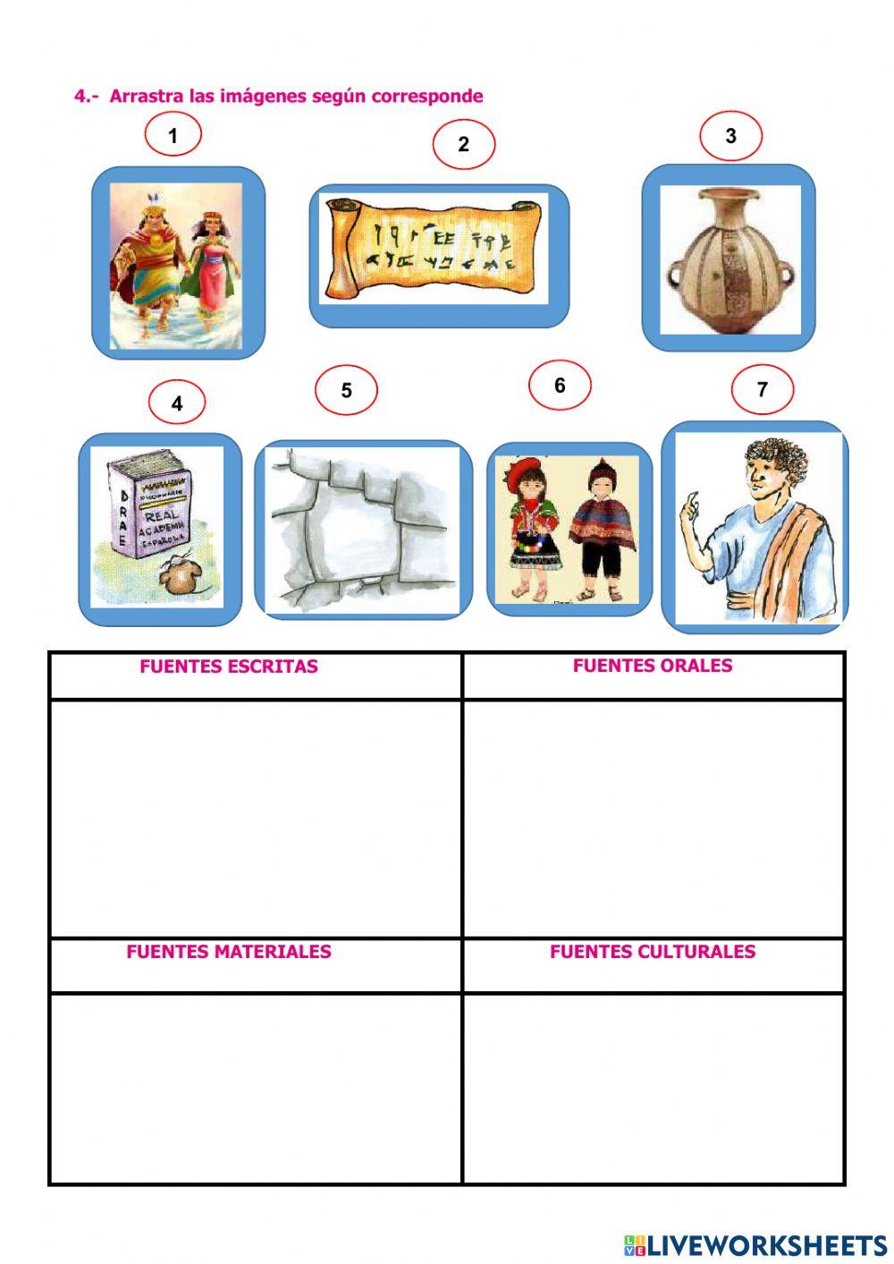 Fuentes de la historia