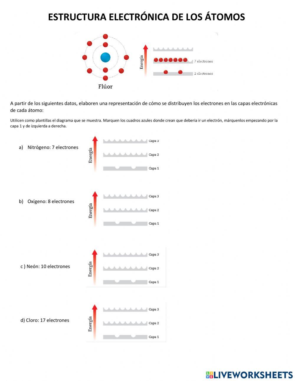 Estructura Electrónica de los Átomos