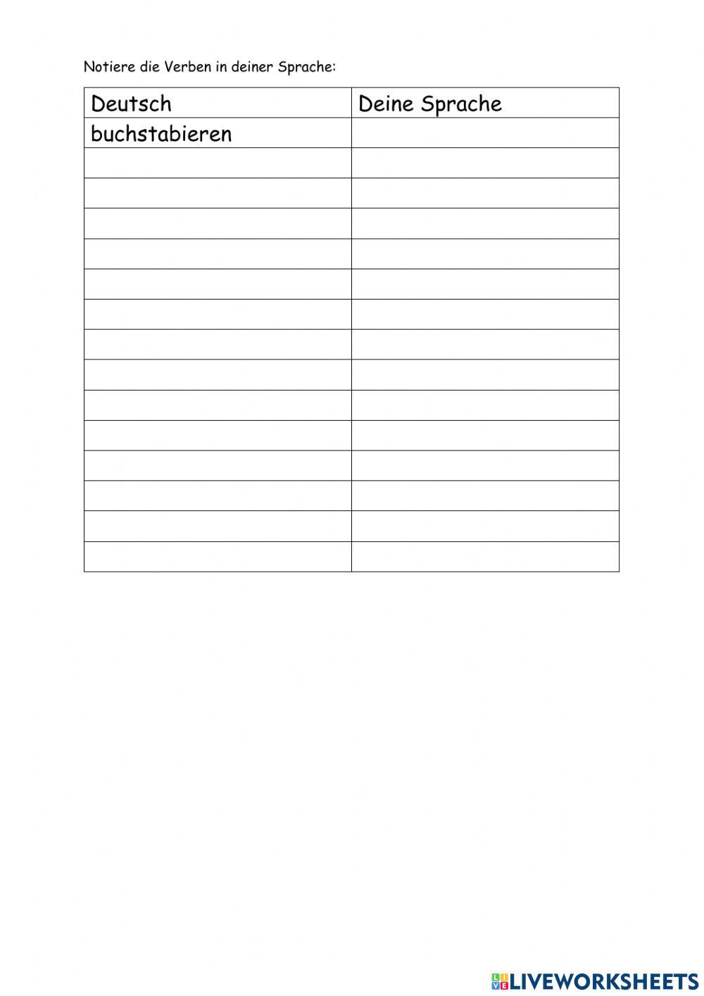 Perfekt regelmäßig haben -ieren