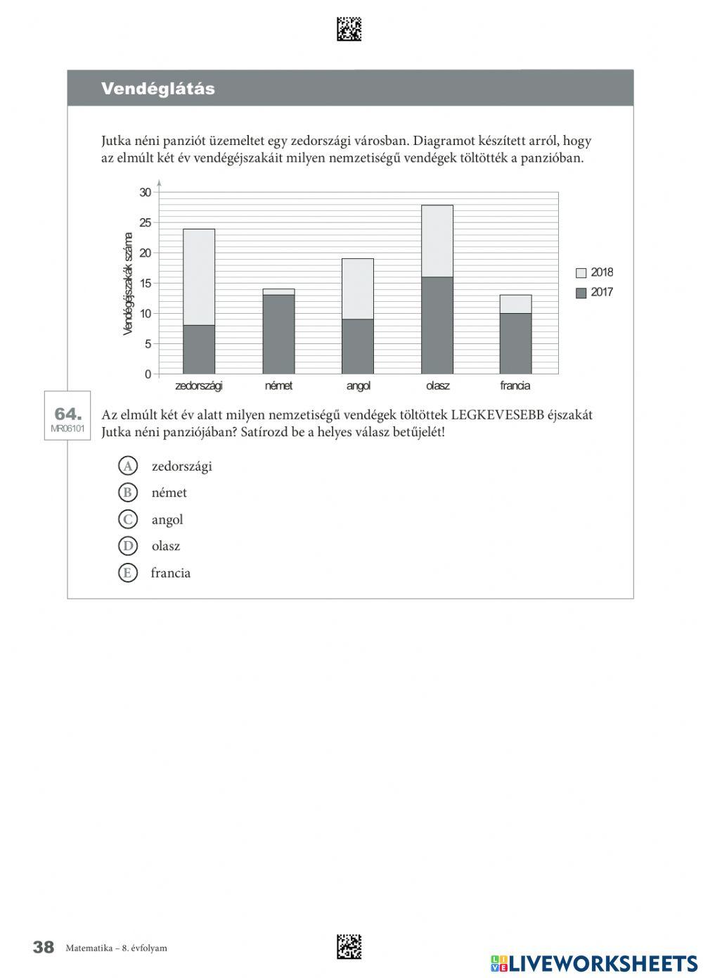 Kompetencia matek 2019 8.1
