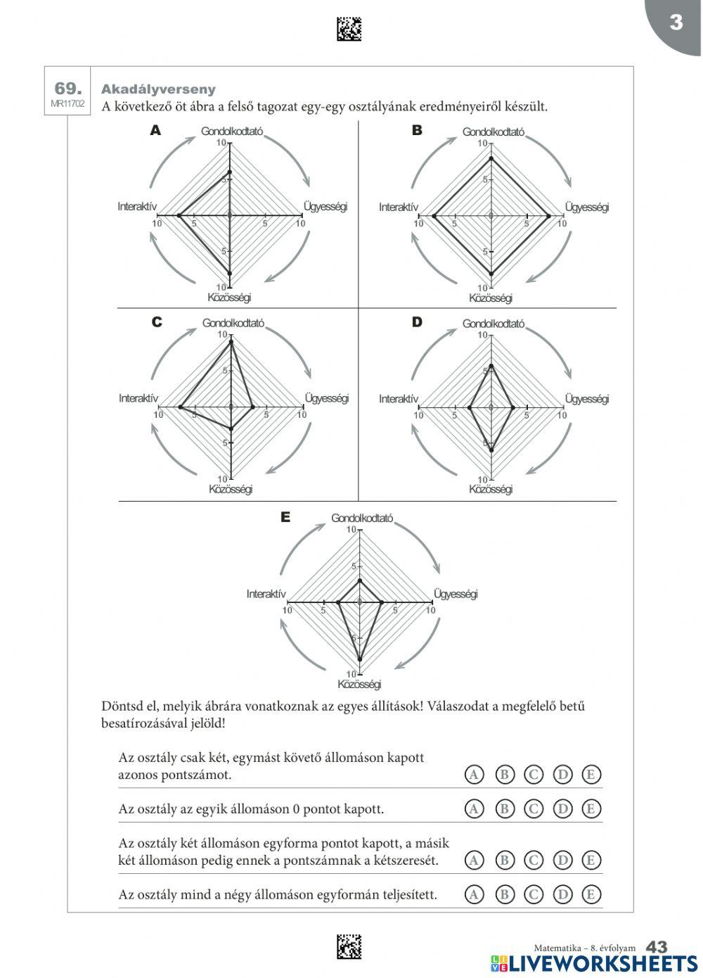Kompetencia matek 2019 8.1