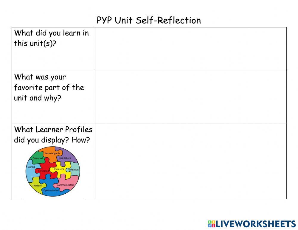 PYP Unit Self-Evaluation