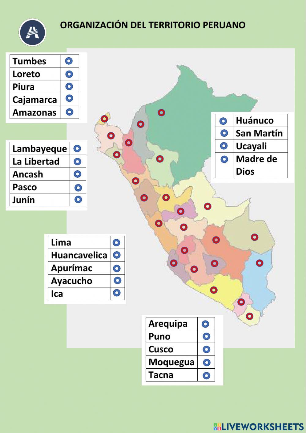 Organización del Territorio peruano