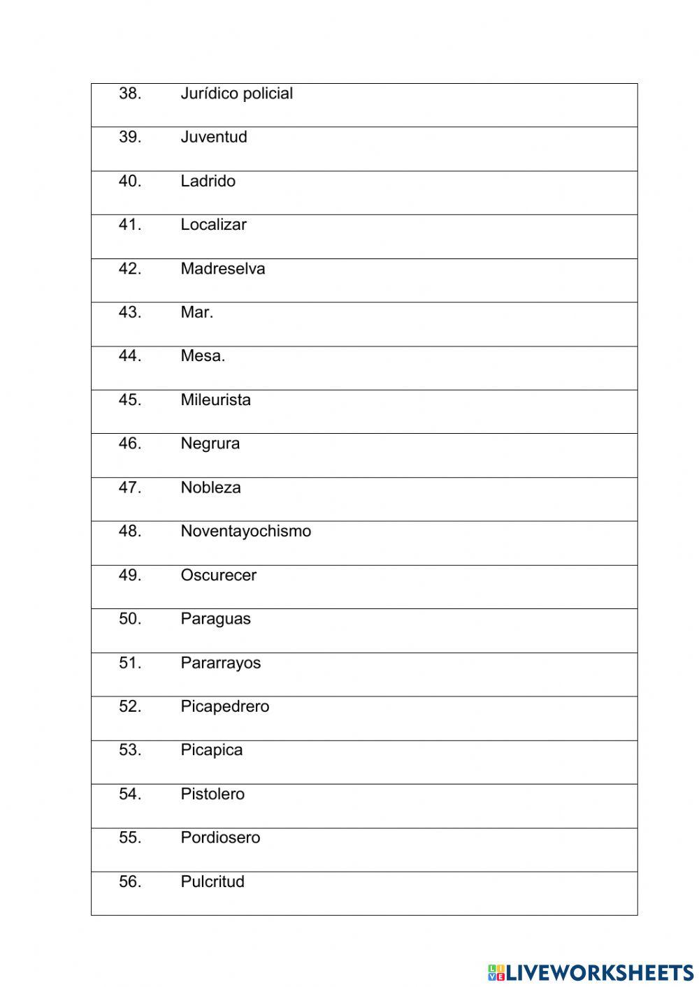 Formación de palabras