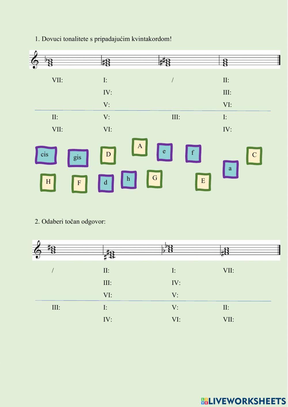 Ponavljanje: mnogostranost