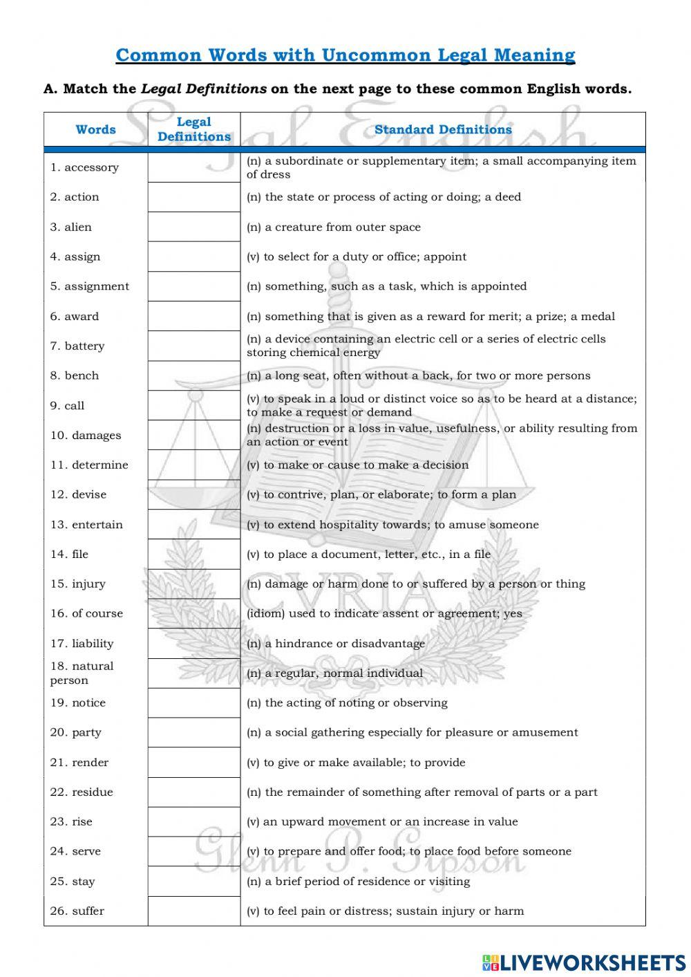 Common Words with Uncommon Legal Meaning