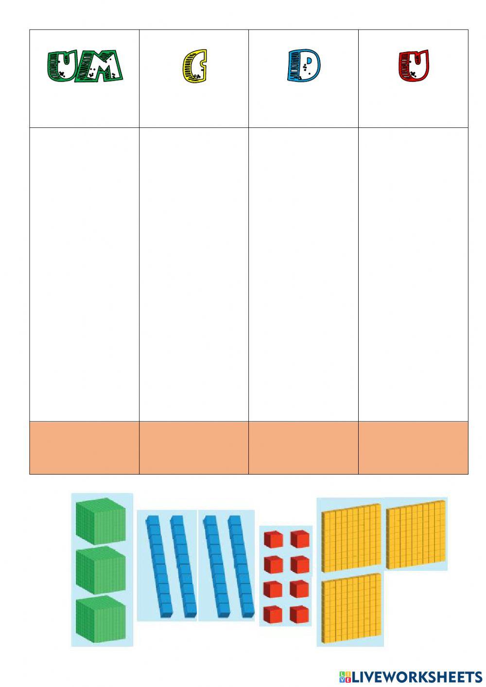 Numeración Numeración