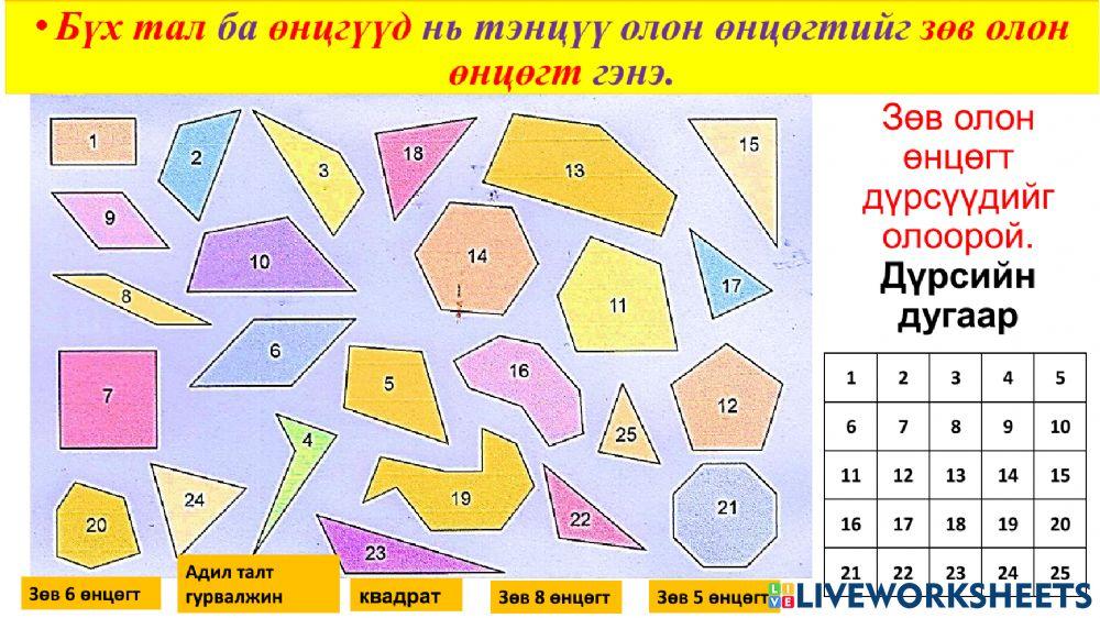 дөрвөн өнцөгт ангилж суръя