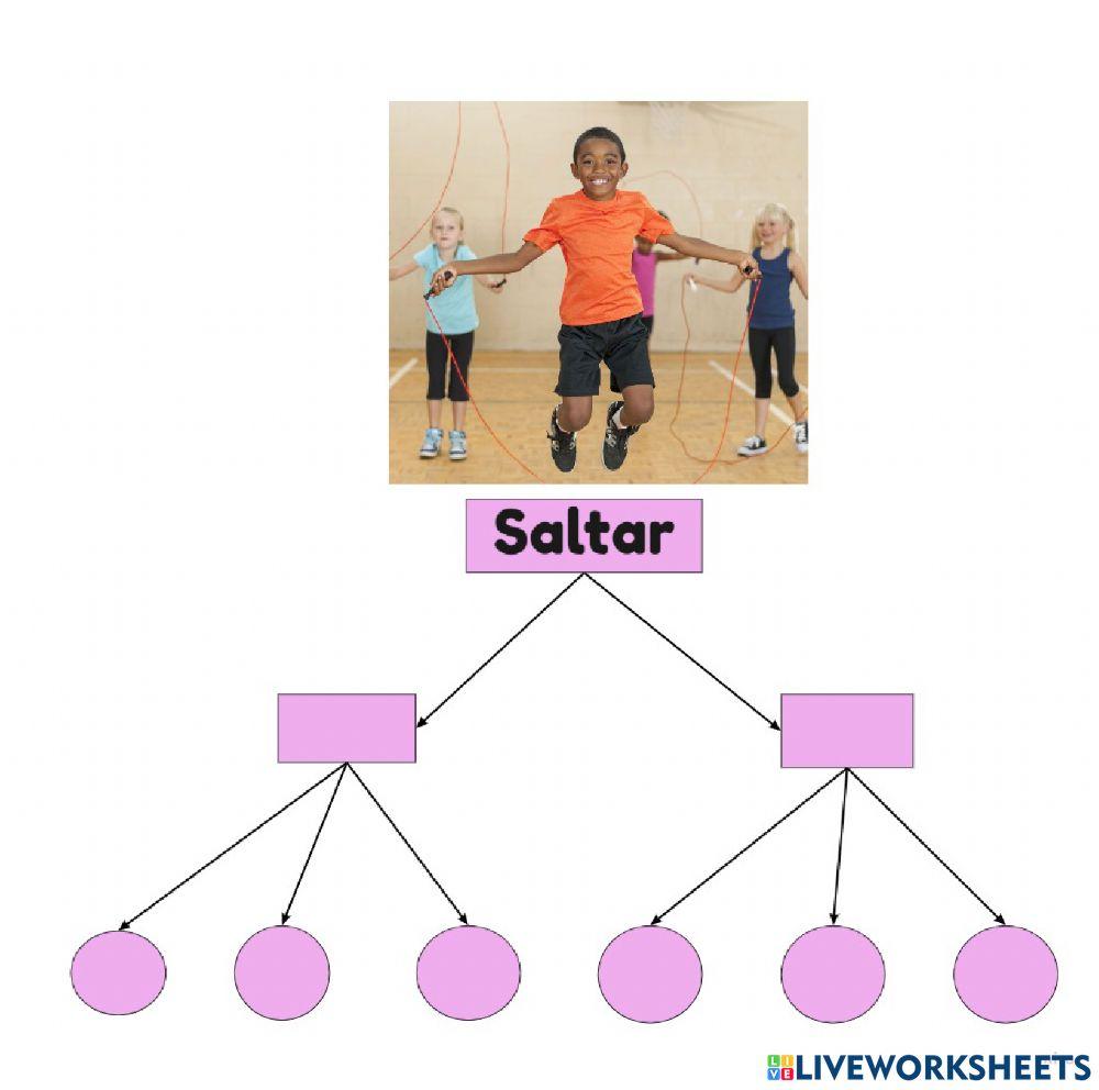 Deconstruyendo mis acciones