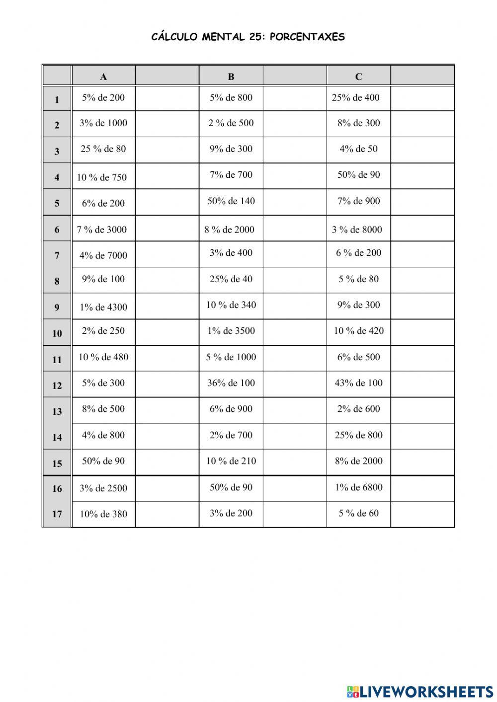 Cálculo mental: porcentaxes