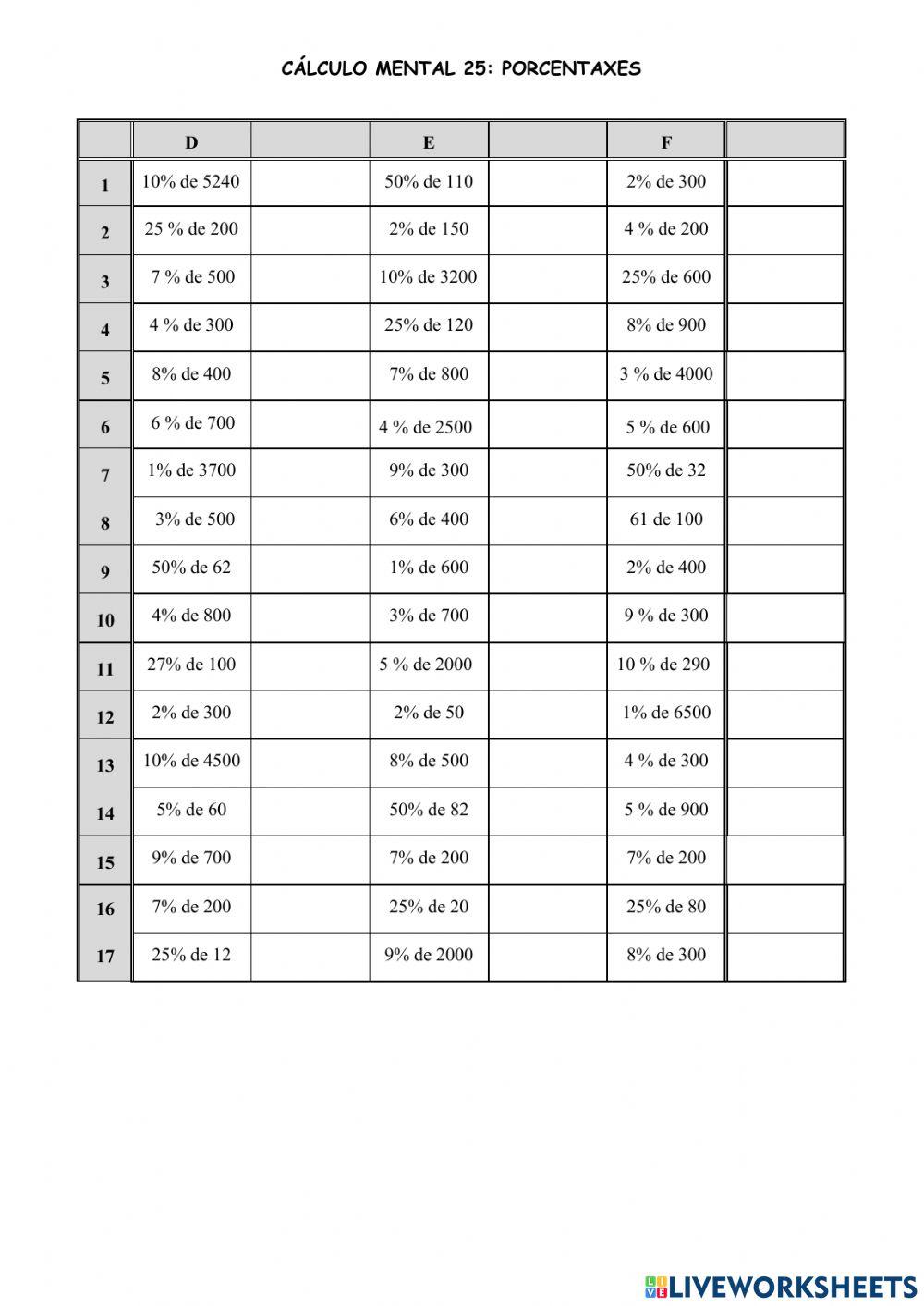 Cálculo mental: porcentaxes