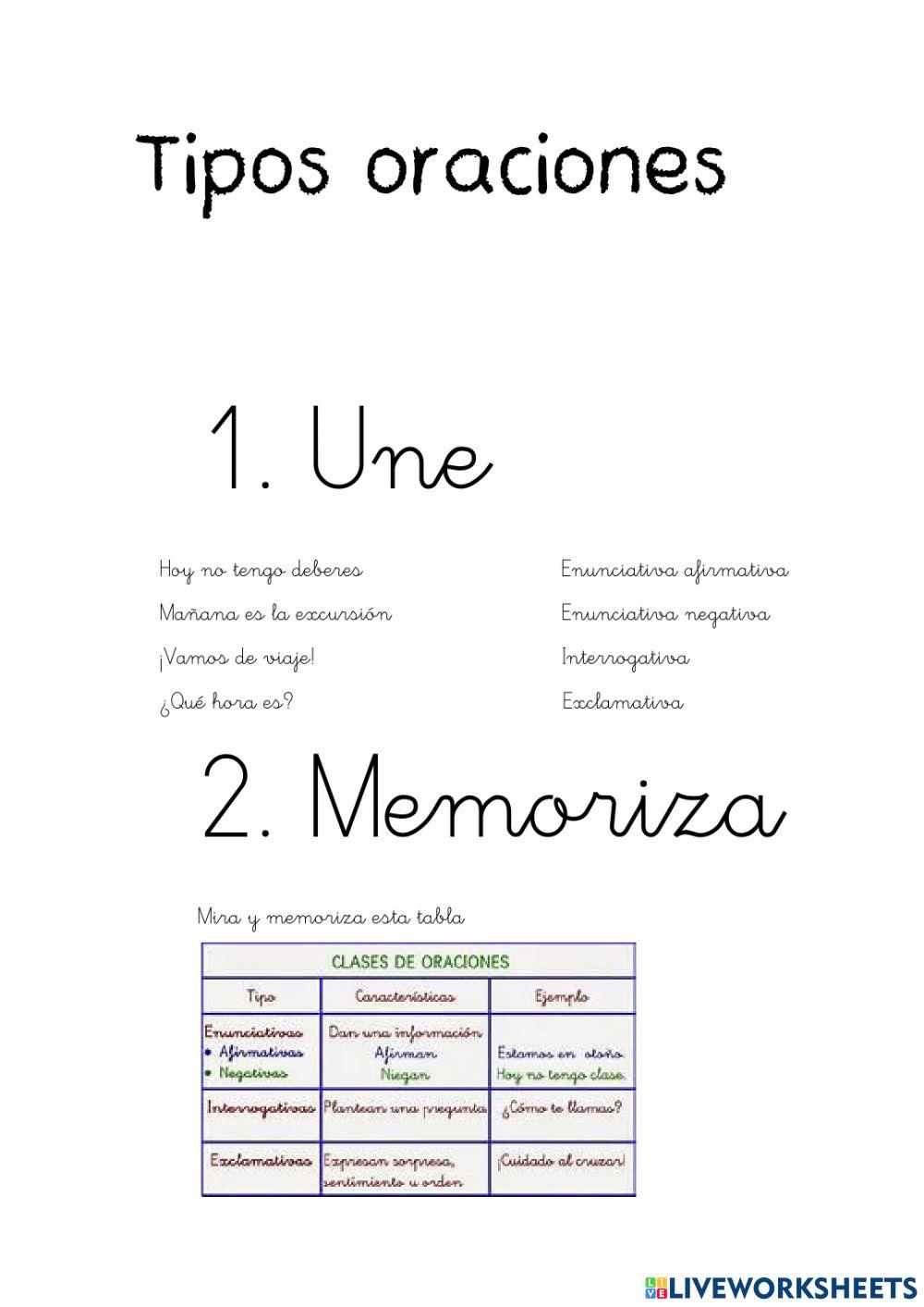 Tipos oraciones