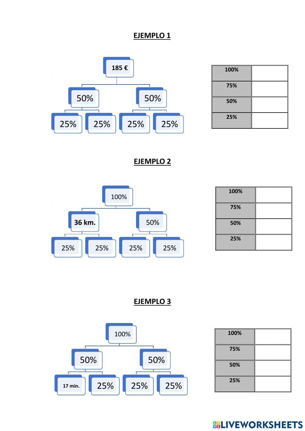 Porcentajes de un número