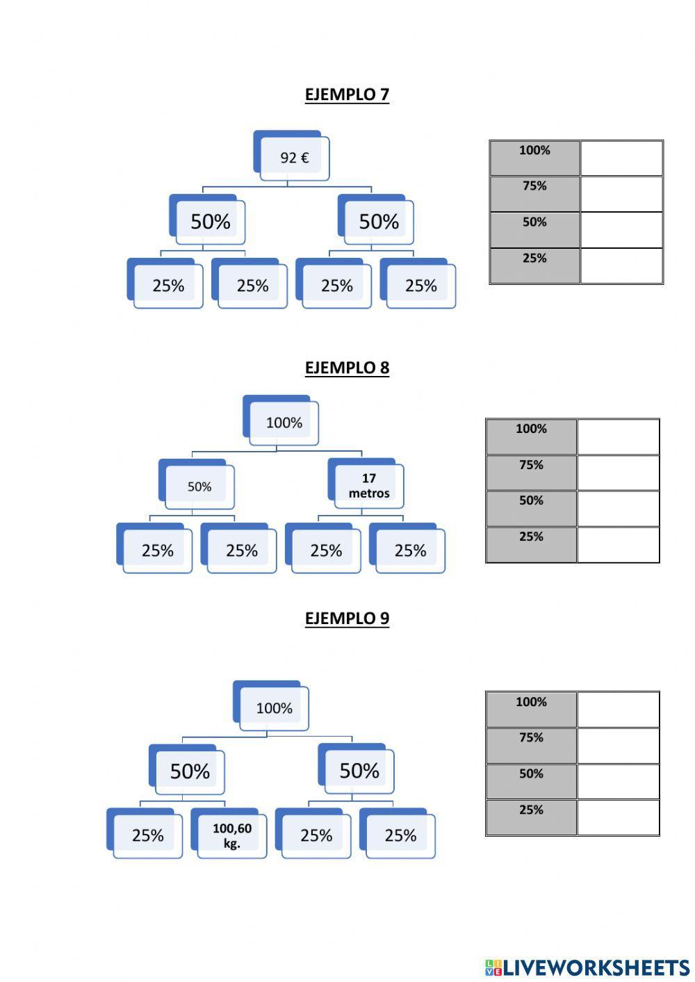 Porcentajes de un número