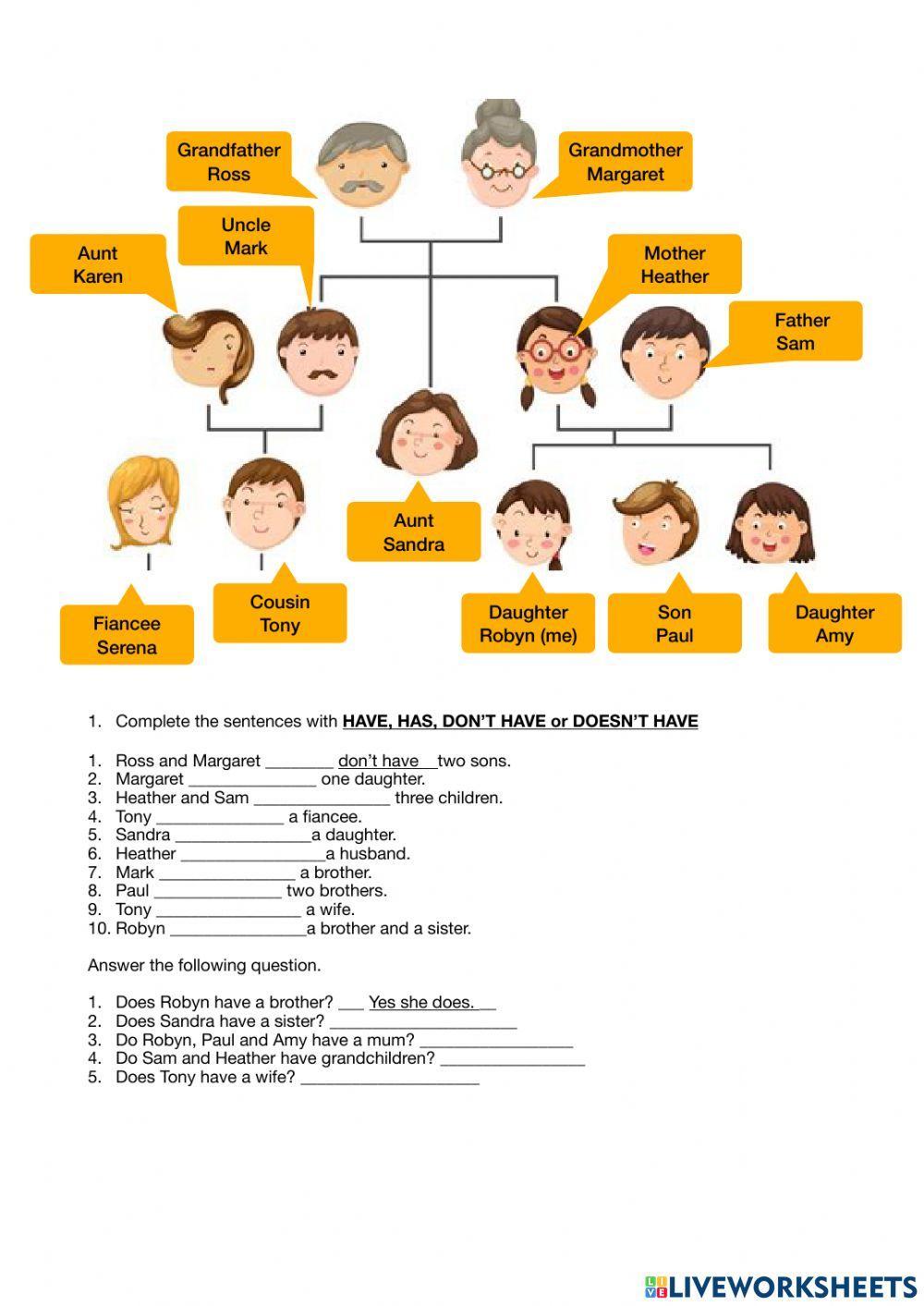 Family Vocabulary and Have