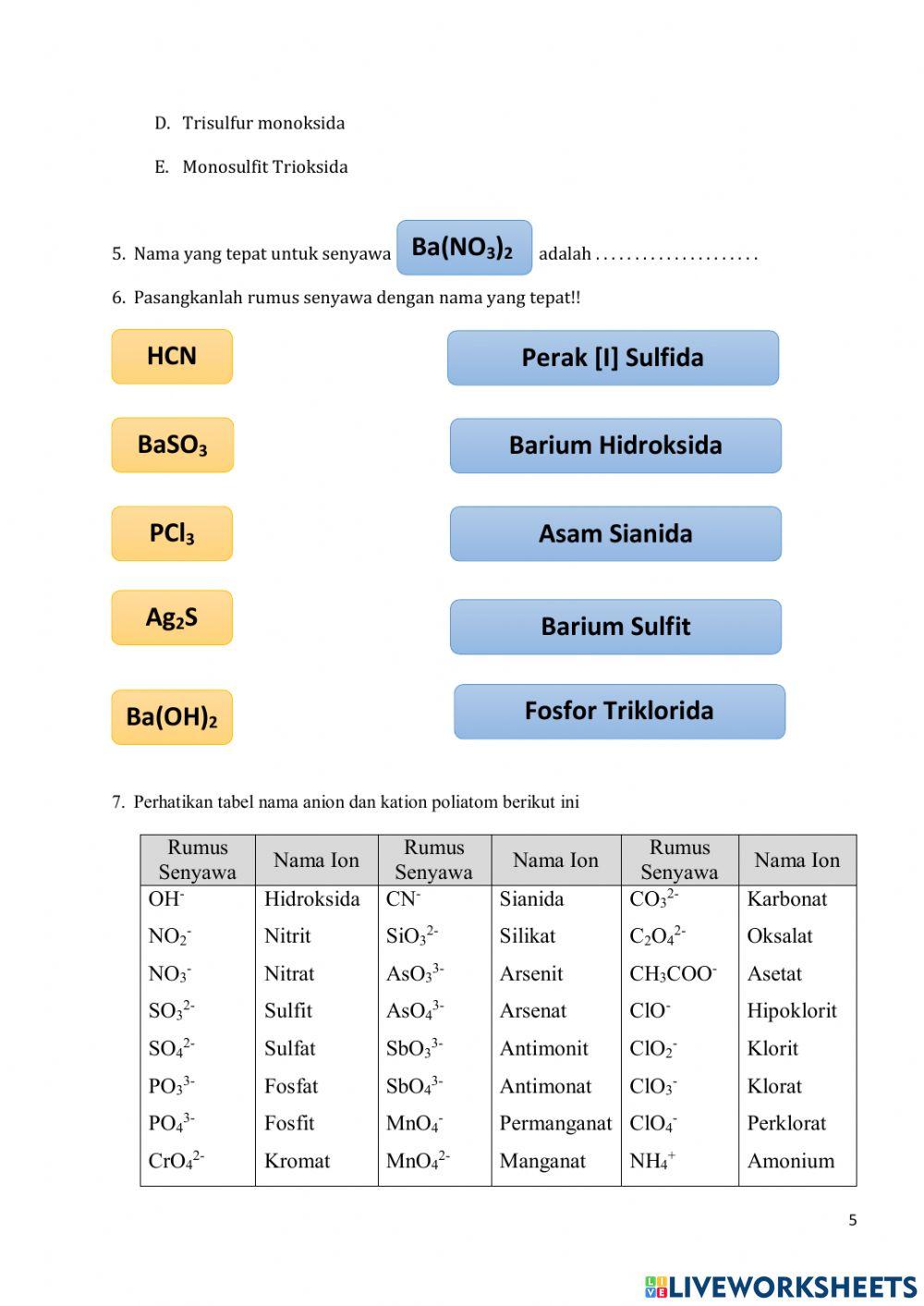 Tata Nama Senyawa Kimia