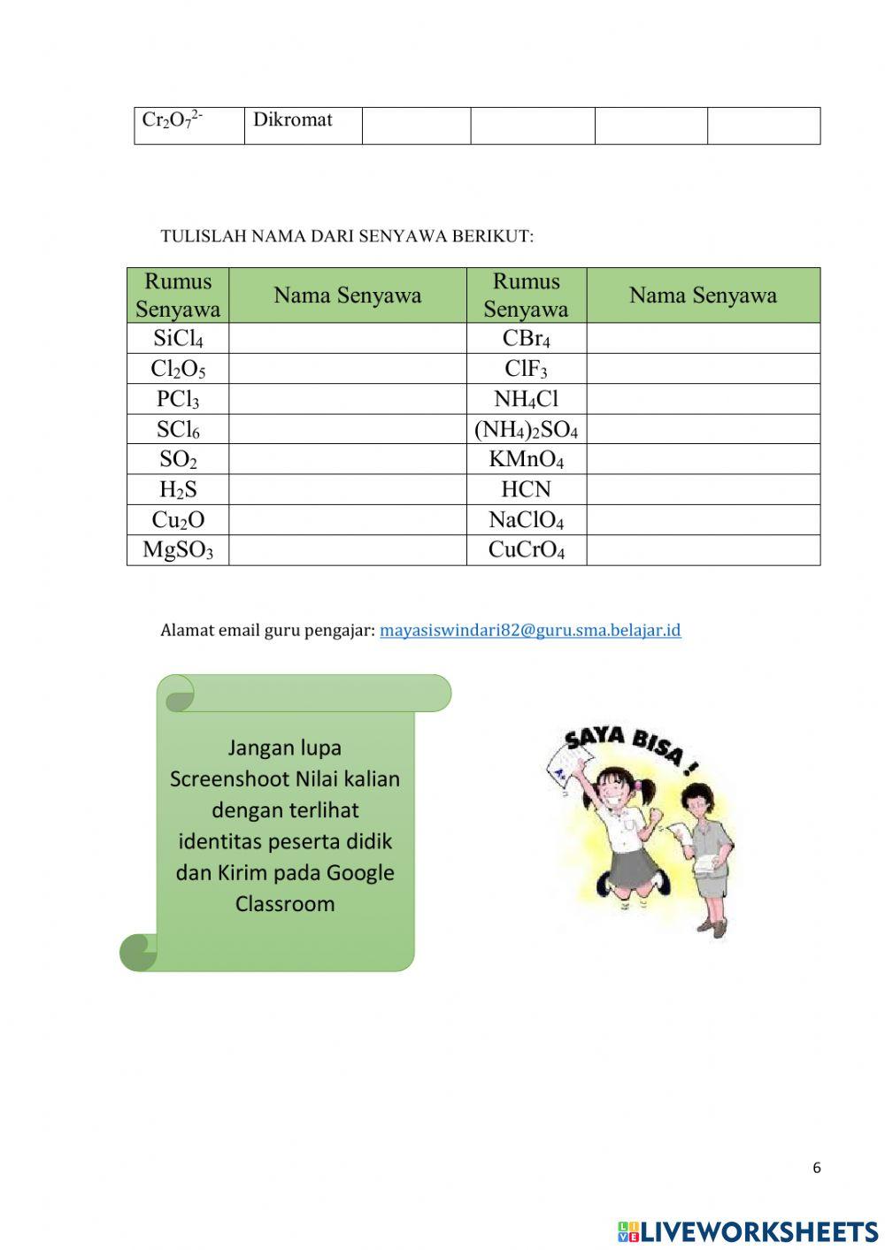 Tata Nama Senyawa Kimia