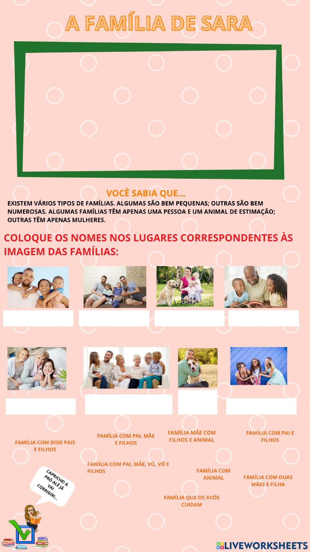 Continuação família