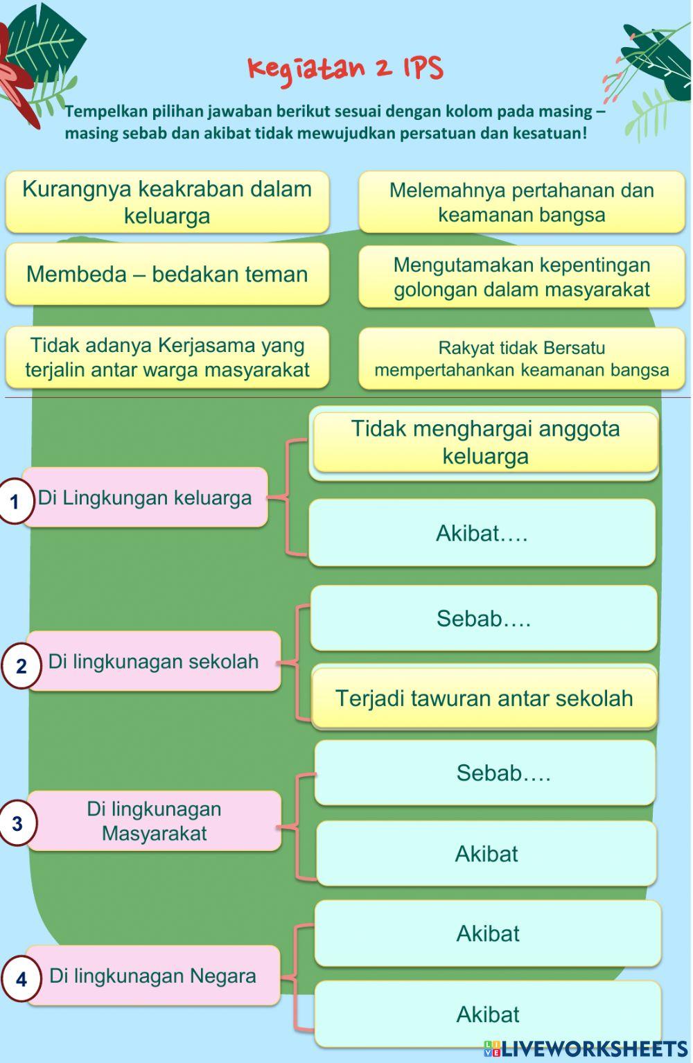 Lkpd dan soal evaluasi