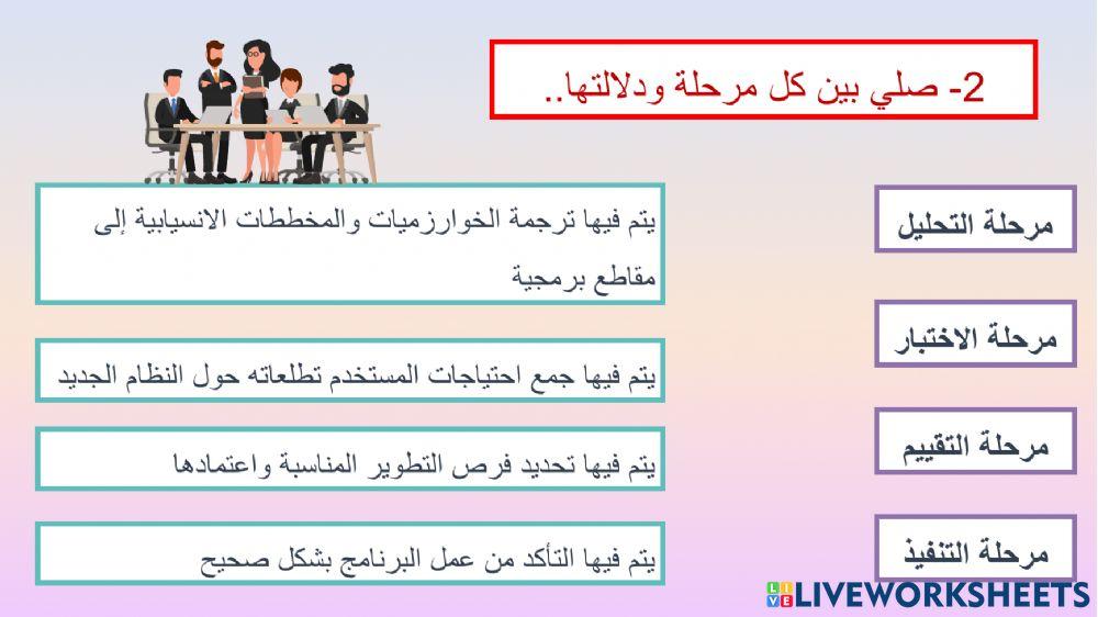 دورة حياة النظام