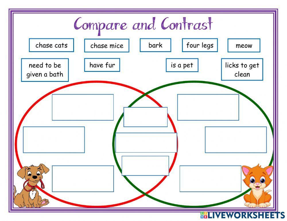 Compare Contrast Venn Diagram Worksheet