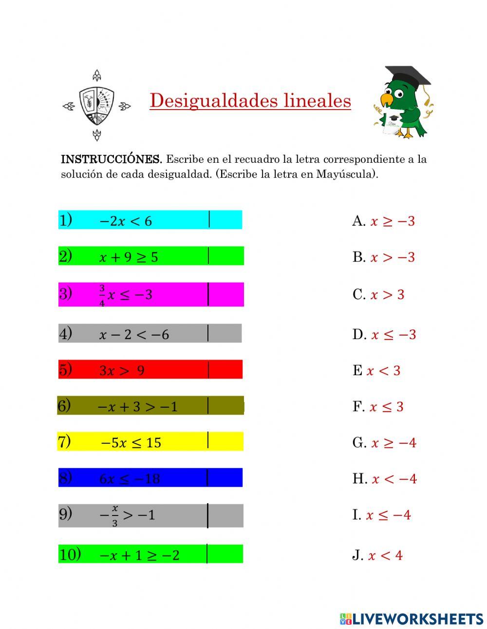 Desigualdades lineales