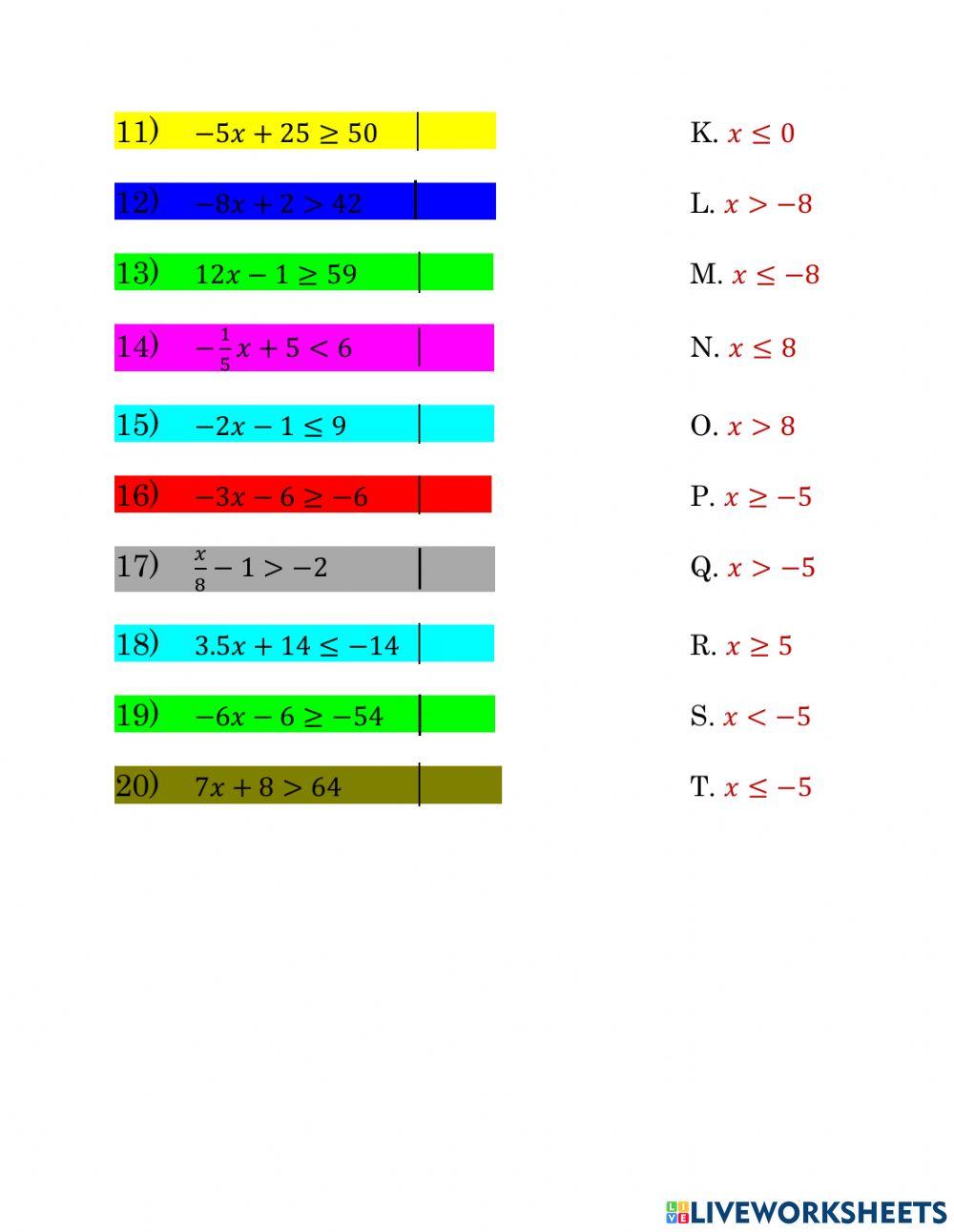Desigualdades lineales