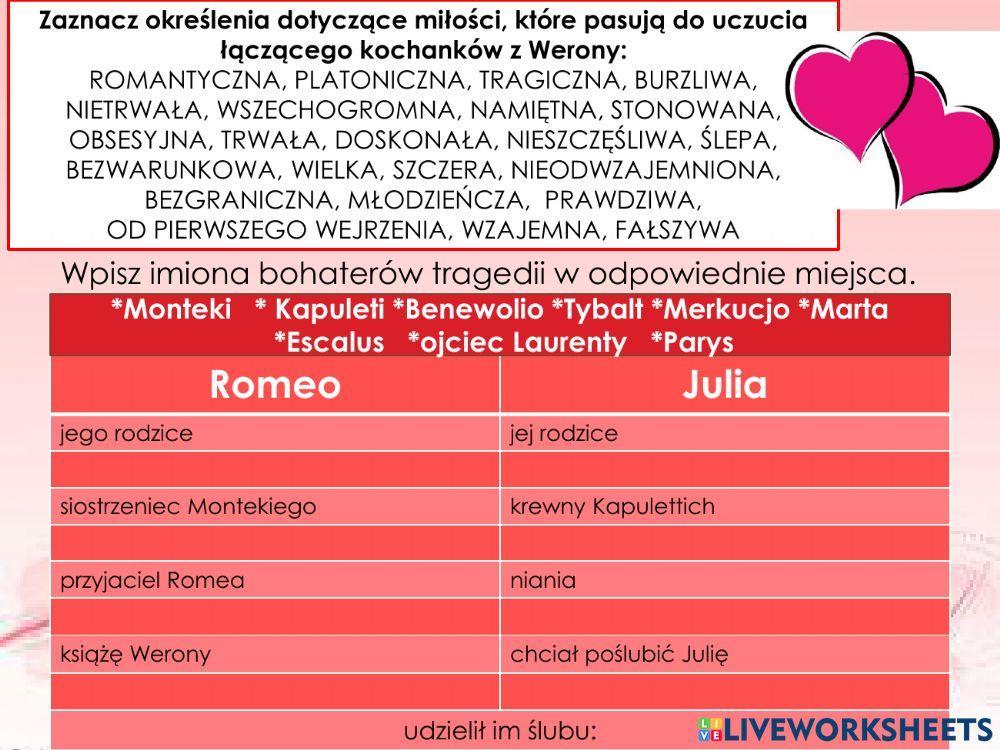 Romeo i Julia William Szekspir