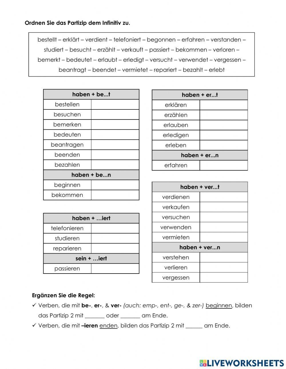 Partizipien Nicht Trennbare Verben