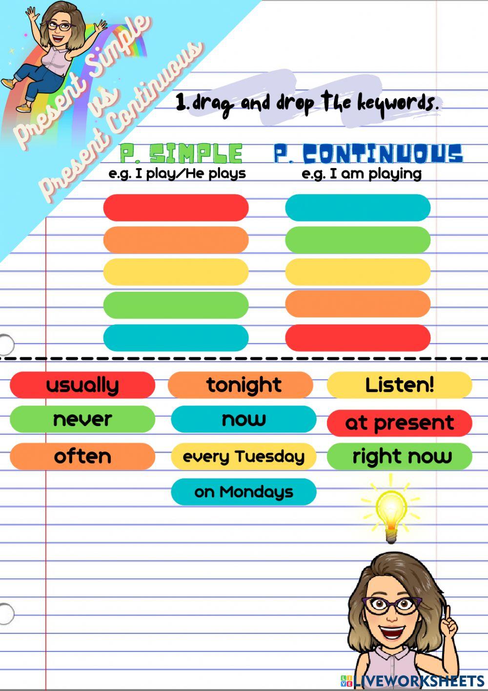 Present Simple vs Present Continuous