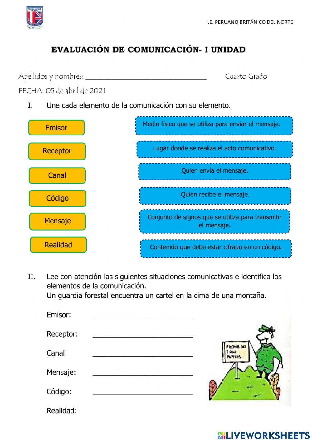 Evaluacion de Comunicacion
