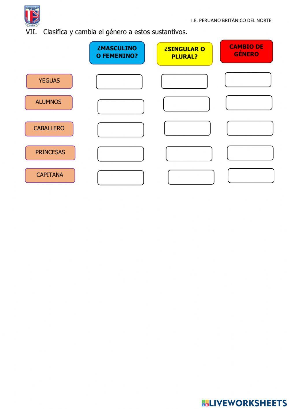 Evaluacion de Comunicacion