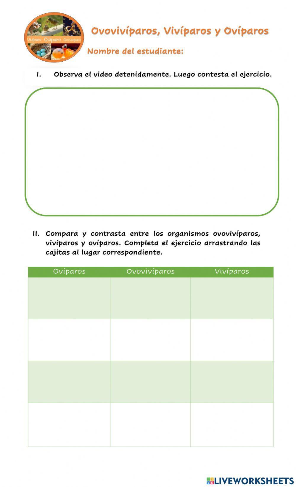 Los ovovivíparos, los vivíparos y los ovíparos