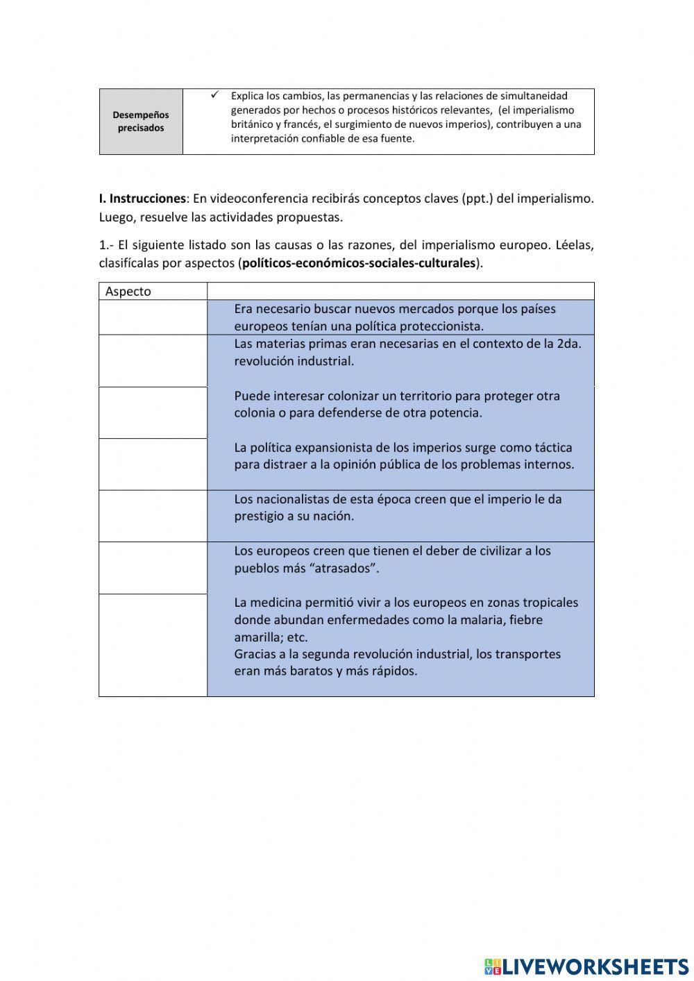 Causas y aspectos del Imperialismo