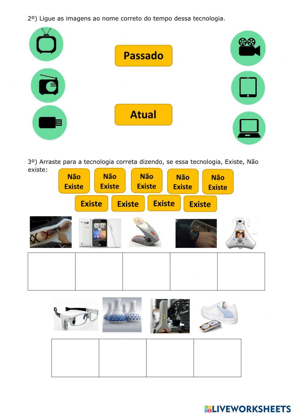 Tecnologias do cotidiano