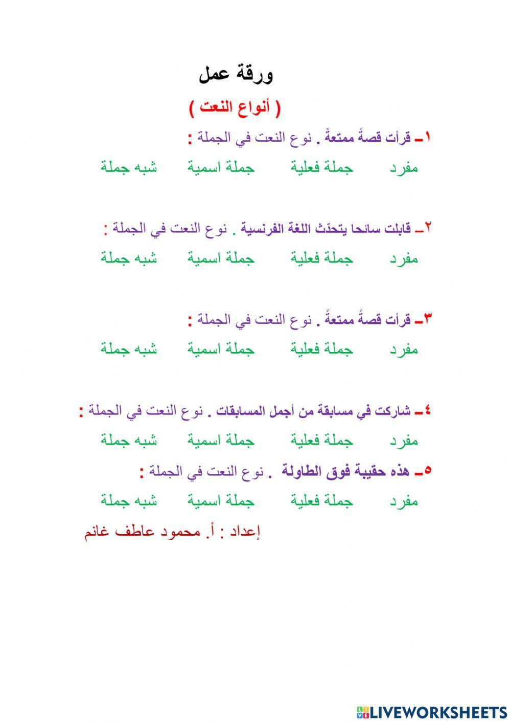 أنواع النعت